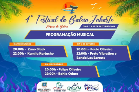 Nova Viçosa sedia o 4º Festival da Baleia Jubarte